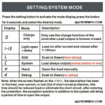 Cai Dat Sac Nang Luong Mat Troi Sola.jpg